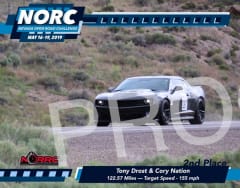 267-Tony-2019-NORC