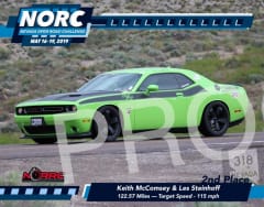 368-Keith-2019-NORC