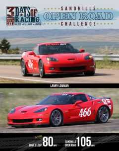 466-LANNY-2021-SORC