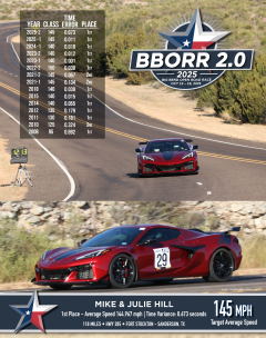 29_MIKE_HILL_BBORR-_Oct_2025